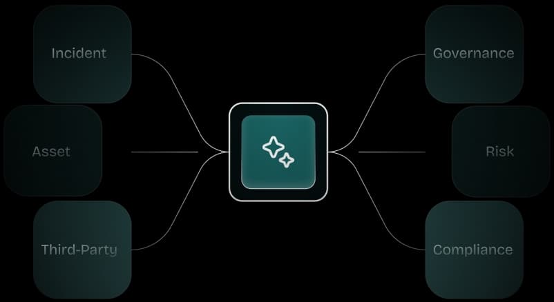 Platform Teaser